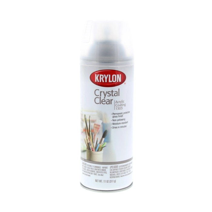 Krylon crystal clear acrylic coating food safe